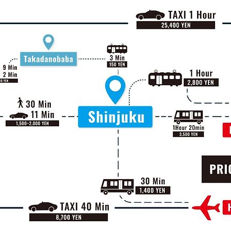 טוקיו Stay Ari Apartment Hotel Shinjuku-Takadanobaba מראה חיצוני תמונה